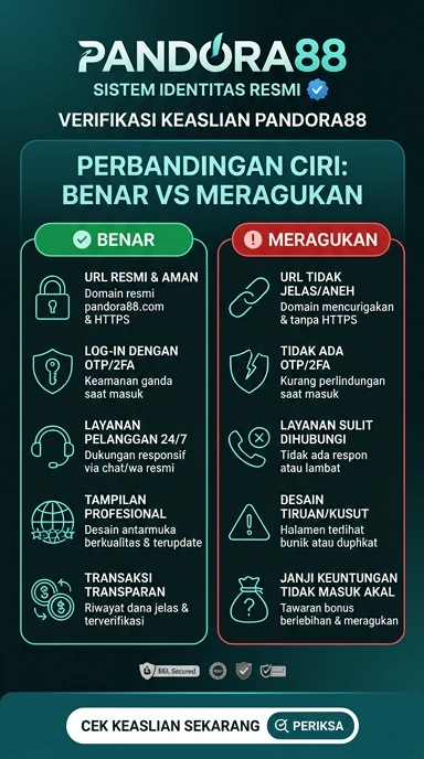 Tampilan kanal resmi pandora88